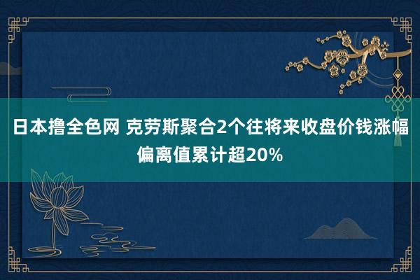 日本撸全色网 克劳斯聚合2个往将来收盘价钱涨幅偏离值累计超20%