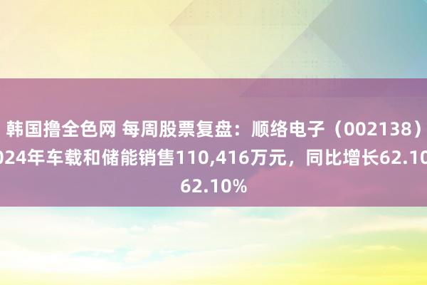 韩国撸全色网 每周股票复盘：顺络电子（002138）2024年车载和储能销售110，416万元，同比增长62.10%
