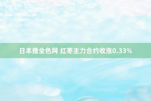 日本撸全色网 红枣主力合约收涨0.33%